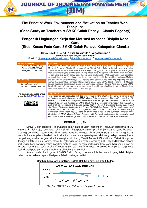 (PDF) The Effect of Work Environment and Motivation on Teacher Work ...
