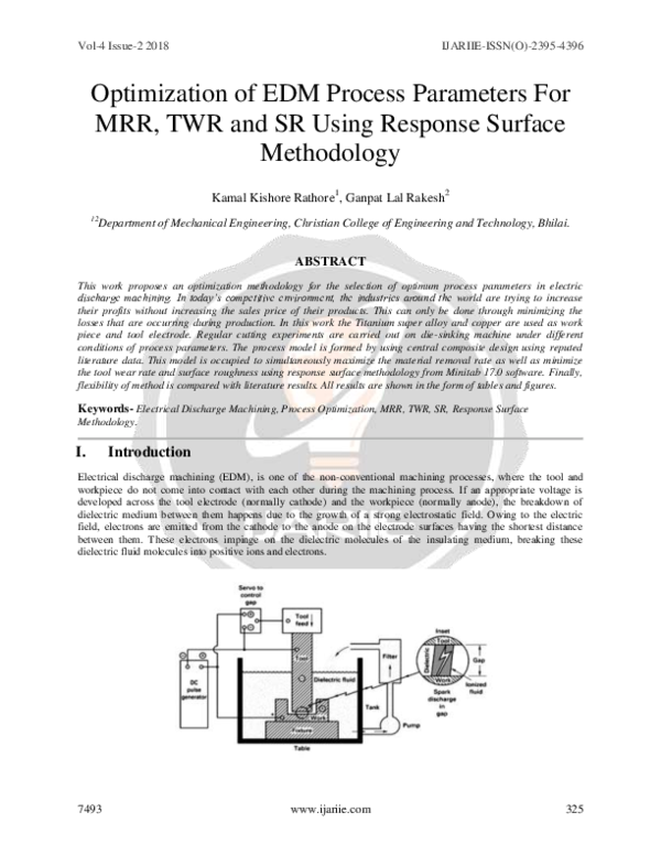 (PDF) Optimization of EDM Process Parameters For MRR, TWR and SR Using ...