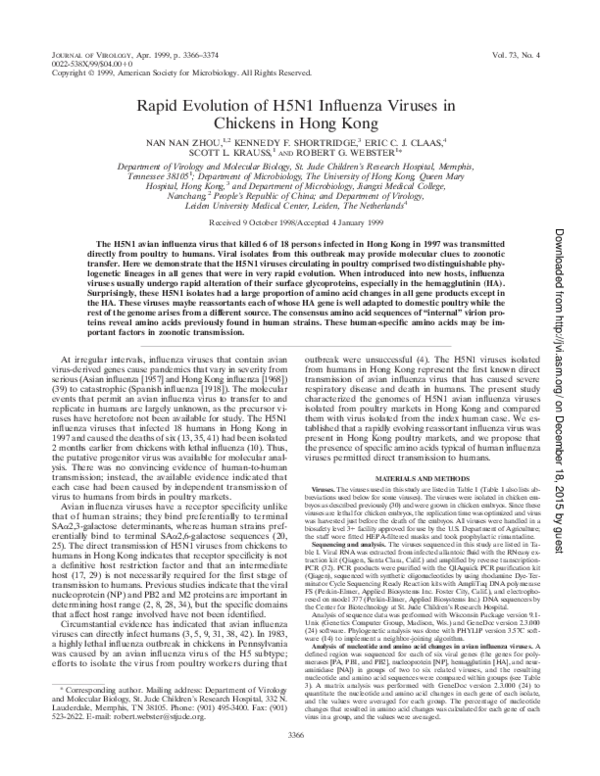 (PDF) Rapid Evolution of H5N1 Influenza Viruses in Chickens in Hong ...