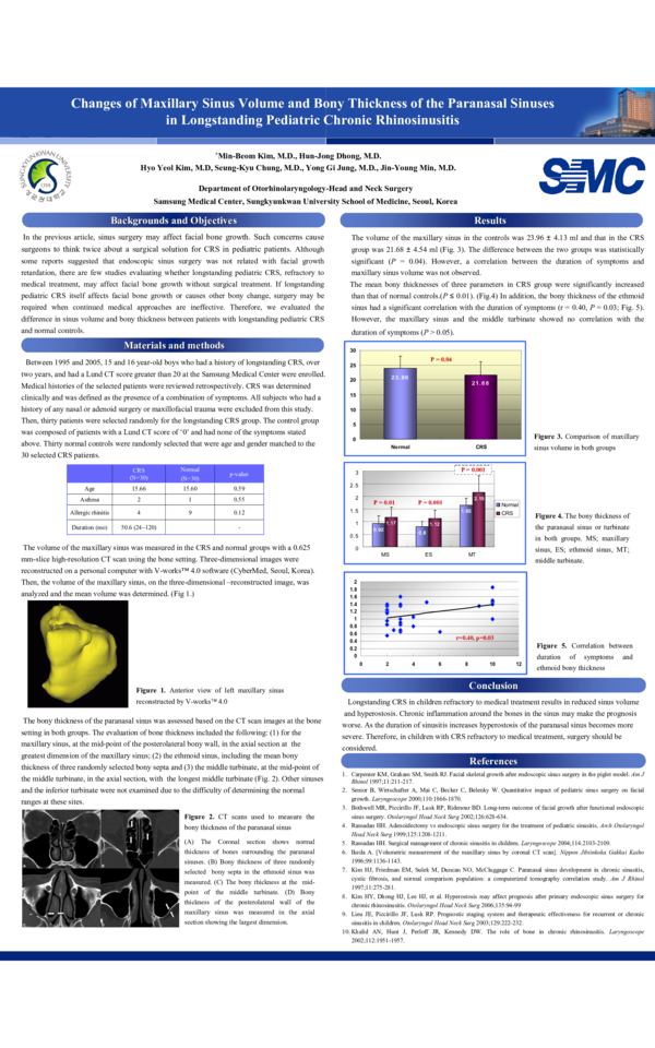 (PDF) Changes of maxillary sinus volume and bony thickness of the ...