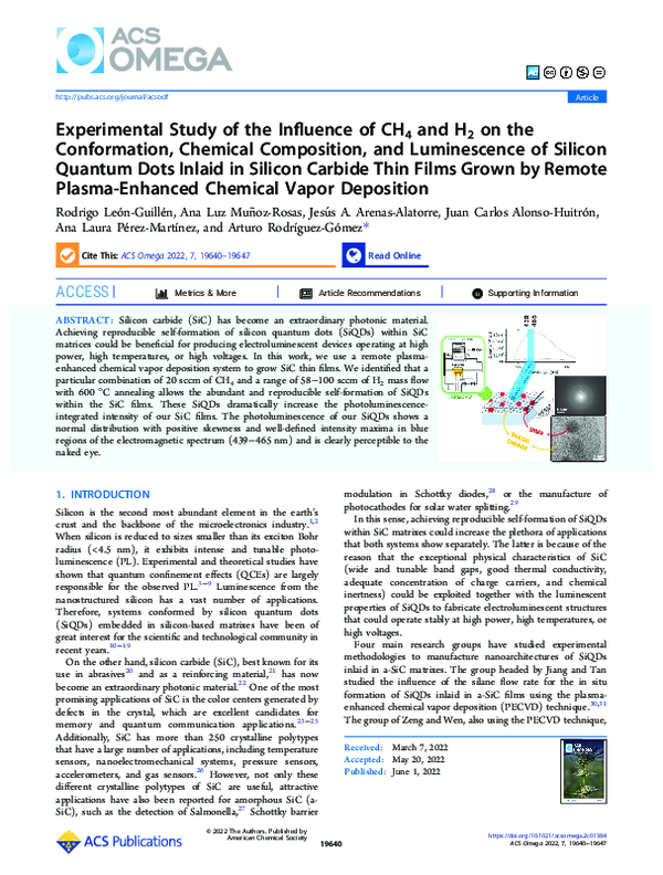 (PDF) Experimental Study of the Influence of CH4 and H2 on the ...