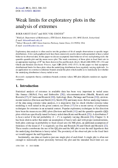 (PDF) Weak limits for exploratory plots in the analysis of extremes