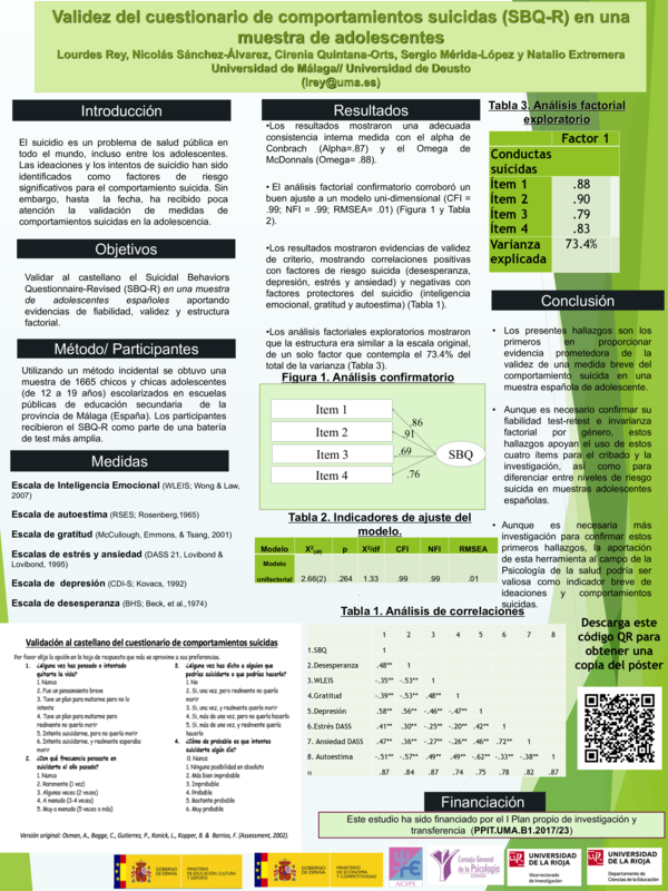 (PDF) Validez del cuestionario de comportamientos suicidas(SBQ-R) en ...