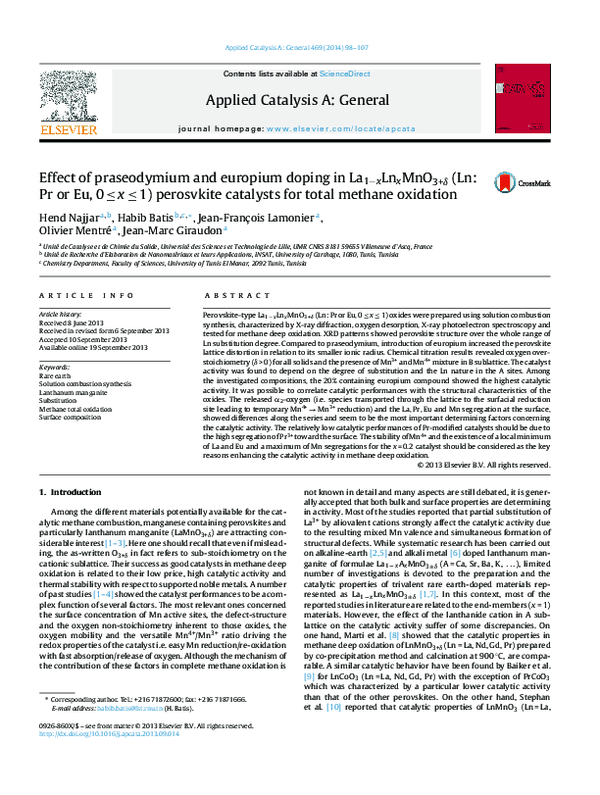 (PDF) Effect of praseodymium and europium doping in La1−Ln MnO3+ (Ln ...