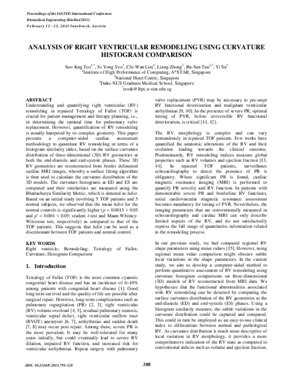 (PDF) Analysis of Right Ventricular Remodeling using Curvature ...