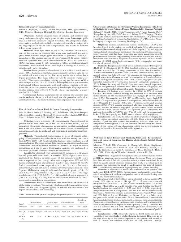 (PDF) Fate of the Contralateral Limb in Lower Extremity Amputation ...