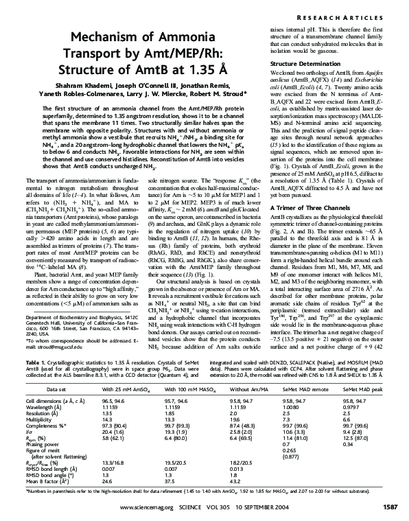(PDF) Mechanism of Ammonia Transport by Amt/MEP/Rh: Structure of AmtB ...