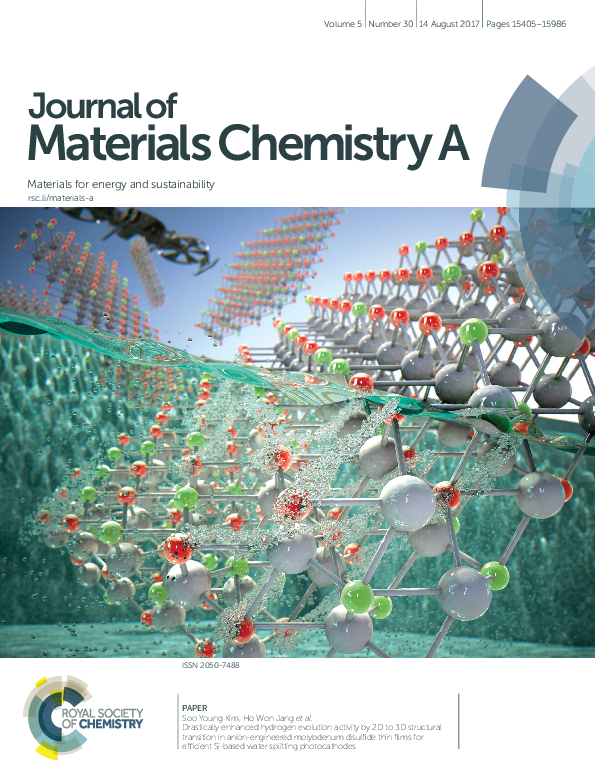 (PDF) Drastically enhanced hydrogen evolution activity by 2D to 3D ...