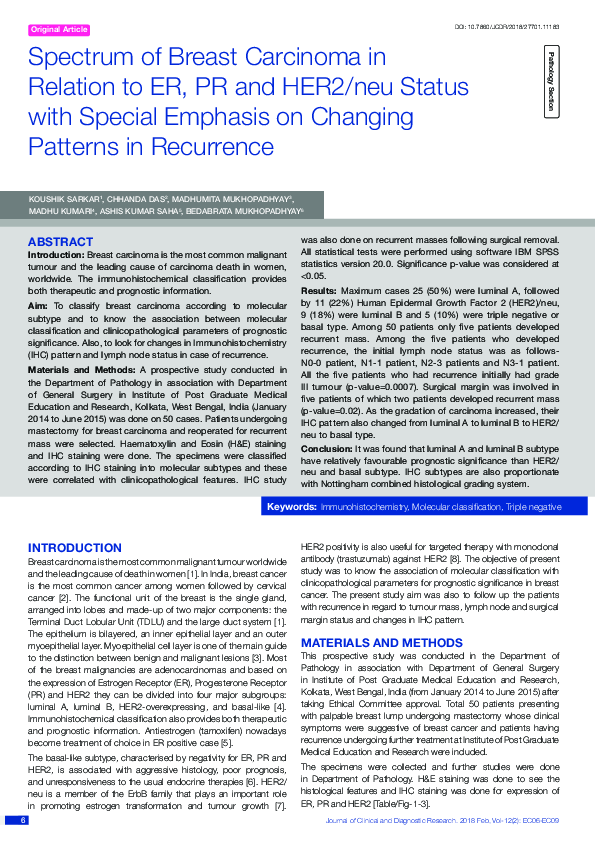 (PDF) Spectrum of Breast Carcinoma in Relation to ER, PR and HER2/neu ...