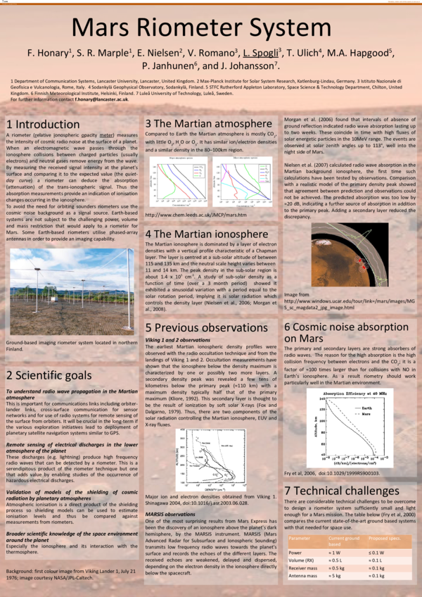 (PDF) Mars riometer system