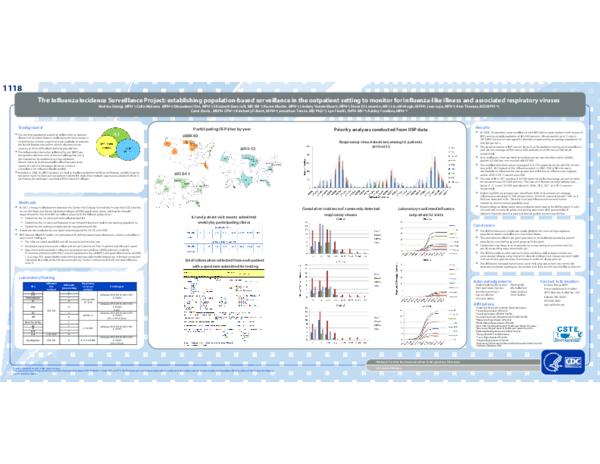 (PDF) The Influenza Incidence Surveillance Project: Establishing ...