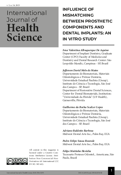 (PDF) INFLUENCE OF MISMATCHING BETWEEN PROSTHETIC COMPONENTS AND DENTAL ...