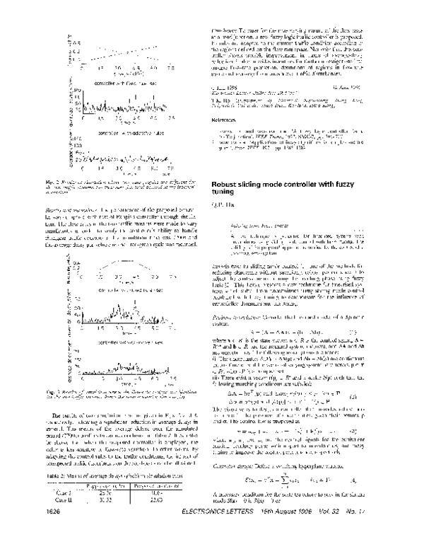 (PDF) Robust sliding mode controller with fuzzy tuning
