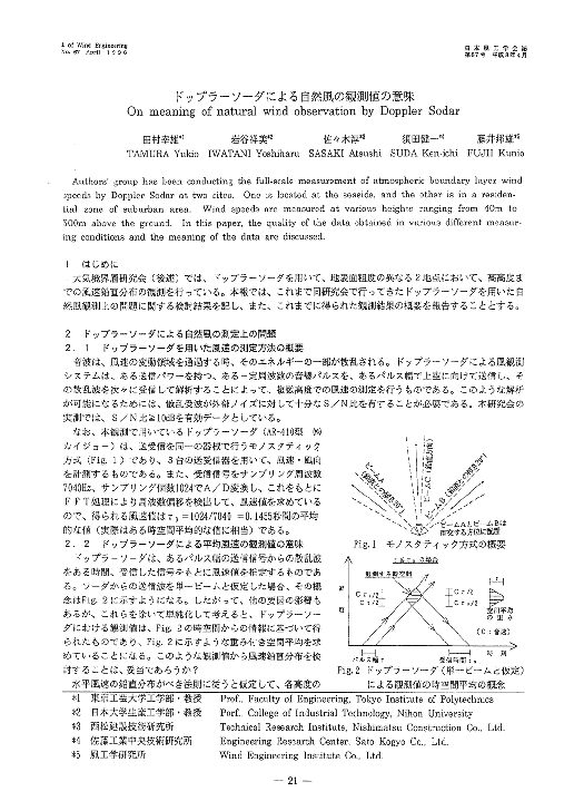 (PDF) On meaning of natural wind observation by Doppler Sodar