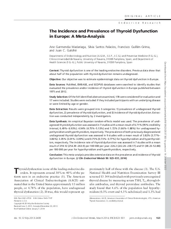 (PDF) The Incidence and Prevalence of Thyroid Dysfunction in Europe: A ...