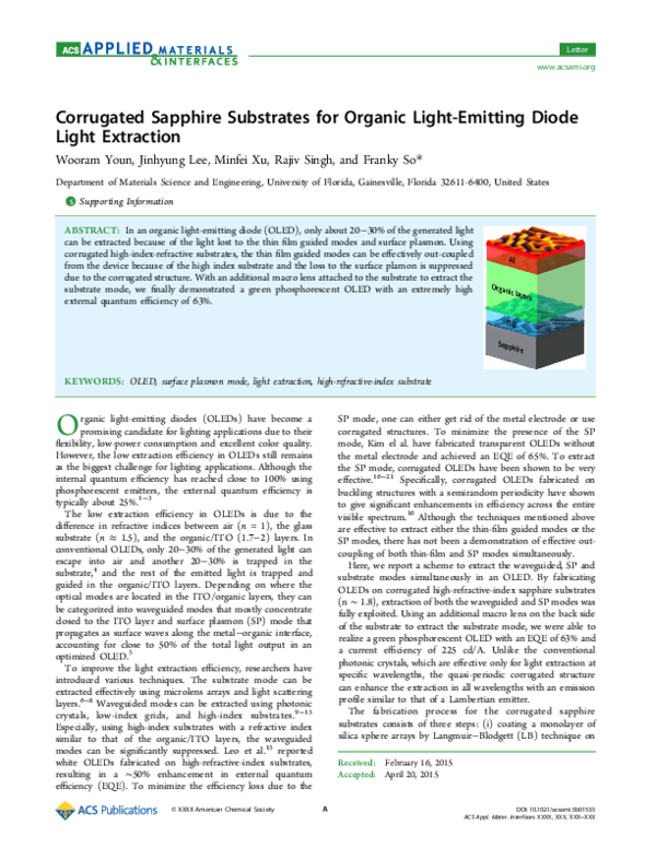 (PDF) Corrugated sapphire substrates for organic light emitting diode ...
