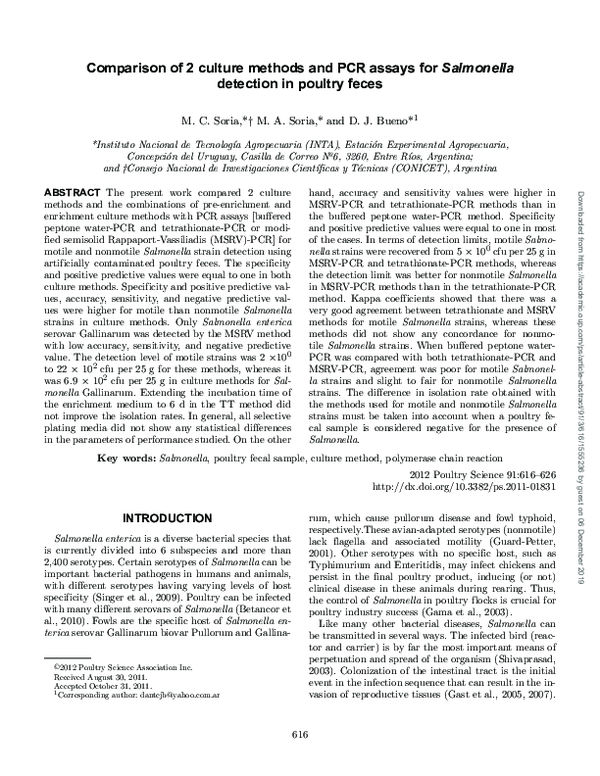 (PDF) Comparison of 2 culture methods and PCR assays for Salmonella ...