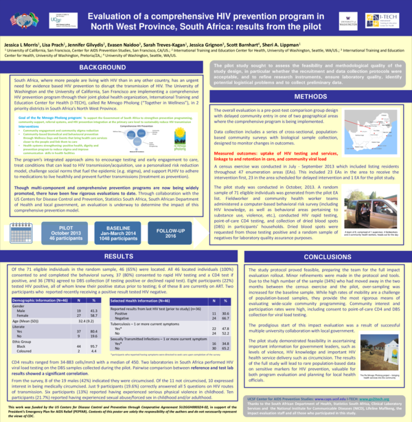 (PDF) Evaluation of a comprehensive HIV prevention program in North ...