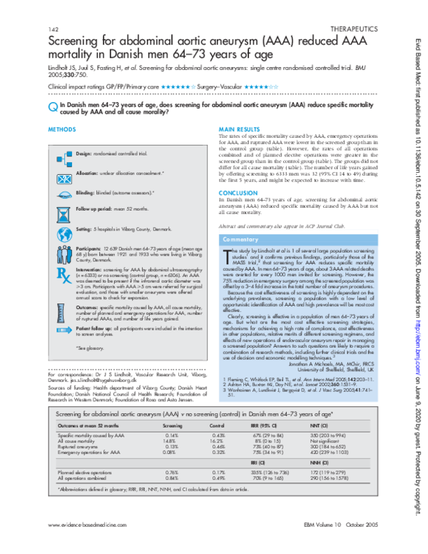 (PDF) Screening for abdominal aortic aneurysm (AAA) reduced AAA ...