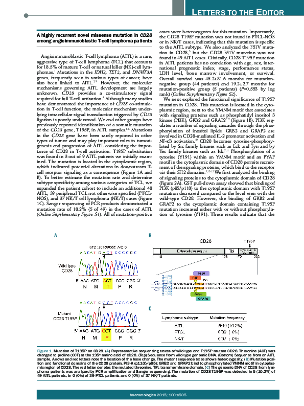 (PDF) A highly recurrent novel missense mutation in CD28 among ...