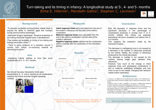 (PDF) Turn-taking and its timing in infancy: A longitudinal study