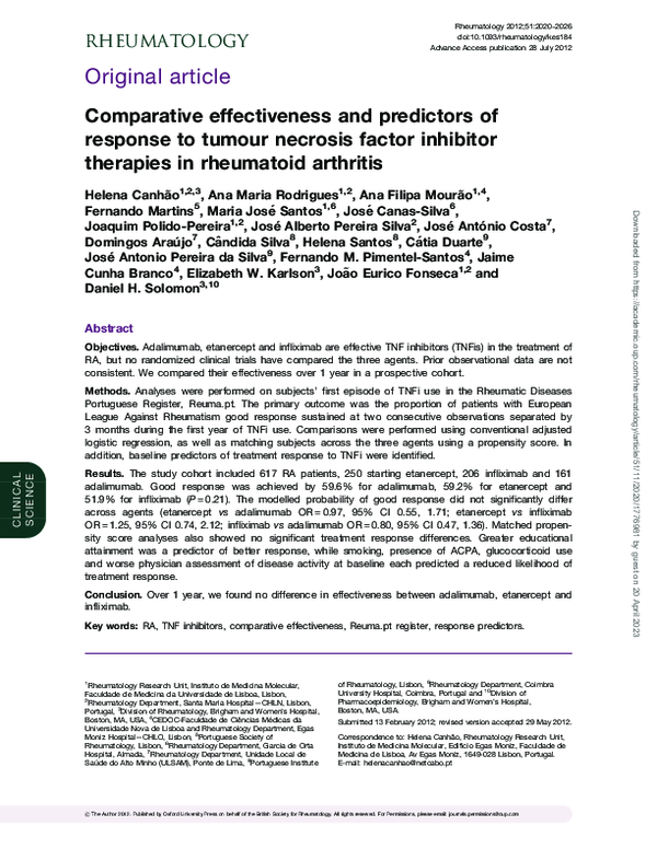 (PDF) Comparative effectiveness and predictors of