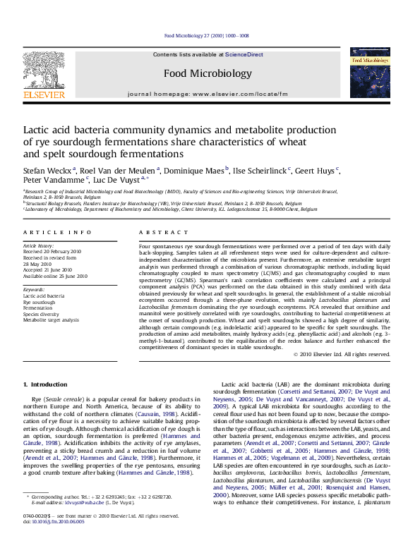 (PDF) Lactic acid bacteria community dynamics and metabolite production ...