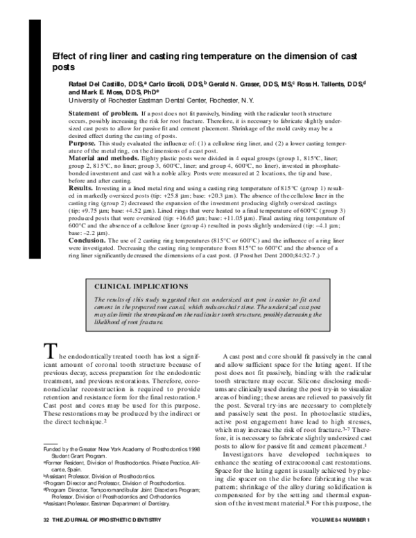 (PDF) Effect of ring liner and casting ring temperature on the dimension of cast posts Rafael