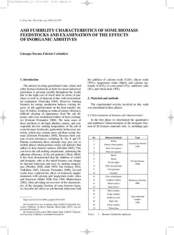 (PDF) Ash Fusibility Characteristics of Some Biomass Feedstocks and ...