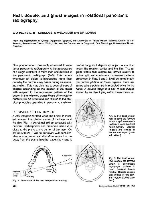 (PDF) Real, Double, and Ghost Images in Rotational Panoramic