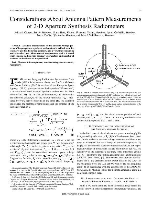 (PDF) Considerations About Antenna Pattern Measurements of 2-D Aperture ...