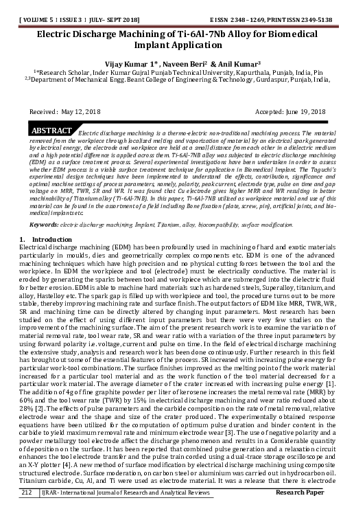 (PDF) Electric Discharge Machining of Ti-6Al-7Nb Alloy for Biomedical ...