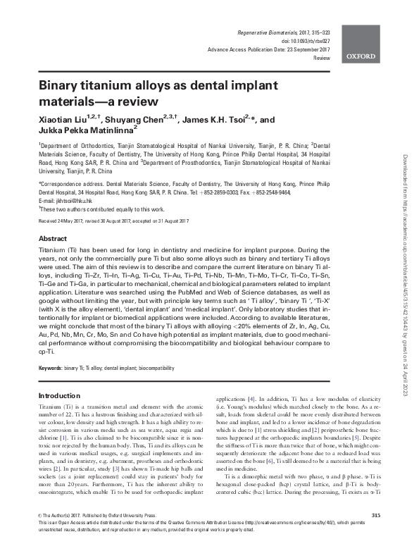 (PDF) Binary titanium alloys as dental implant materials—a review