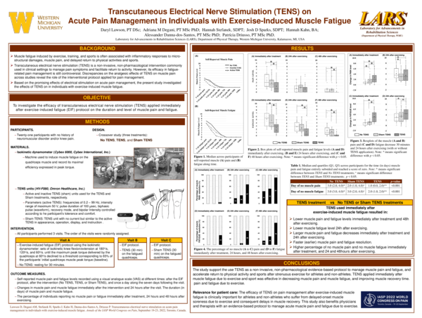 (PDF) The Effect of Transcutaneous Electrical Nerve Stimulation (TENS ...