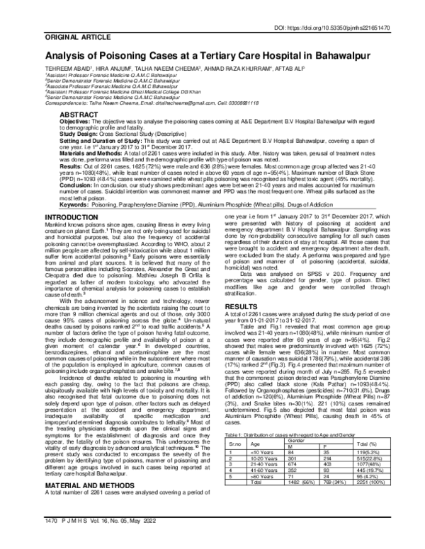 (PDF) Analysis of Poisoning Cases at a Tertiary Care Hospital in Bahawalpur