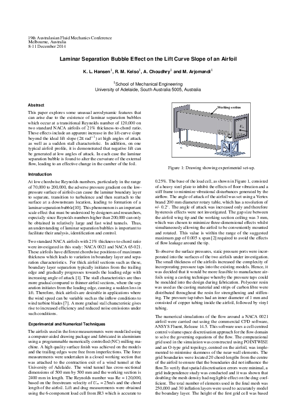(PDF) Laminar Separation Bubble Effect on the Lift Curve Slope of an ...