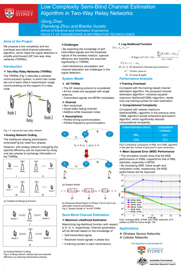 (PDF) Low complexity semi-blind channel estimation algorithm in two-way ...