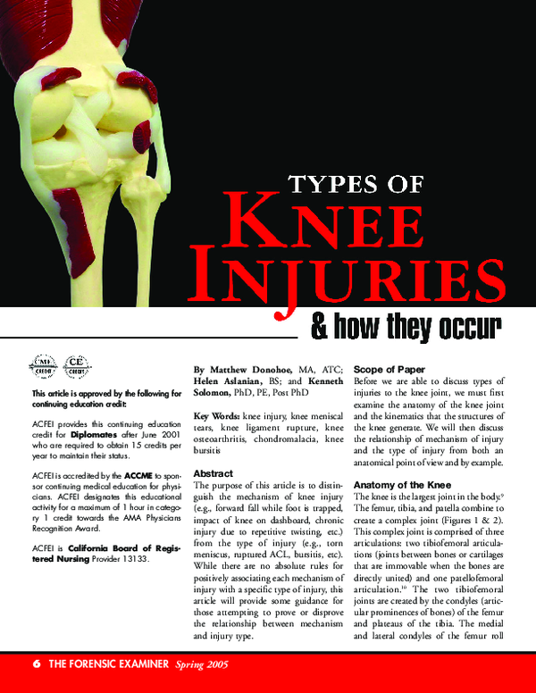 (PDF) Knee Injuries how they occur