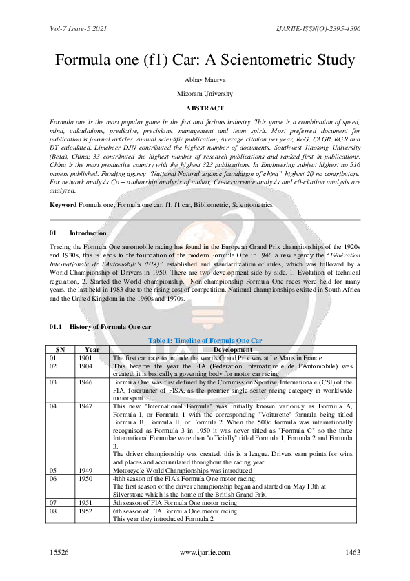 (PDF) Formula one (f1) Car: A Scientometric Study