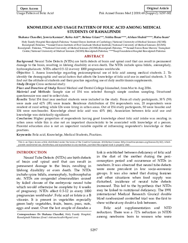 (PDF) Knowledge and Usage Pattern of Folic Acid Among Medical Students ...