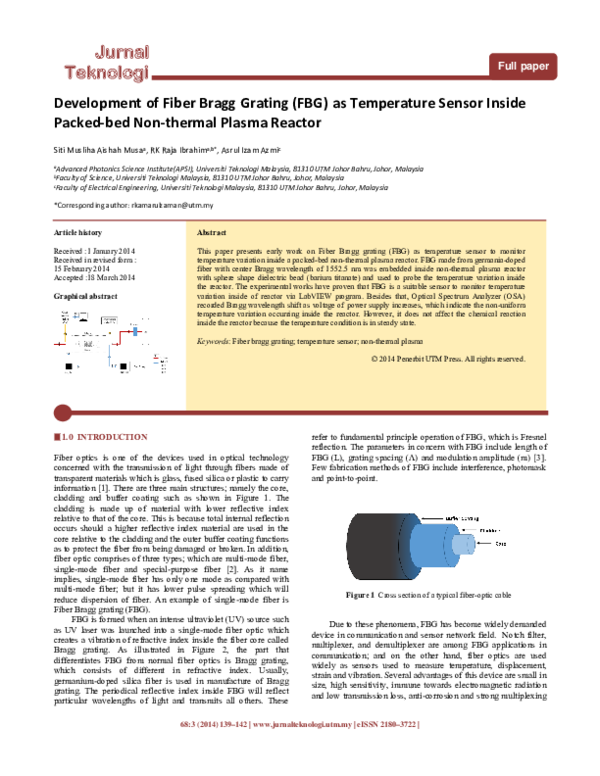 (PDF) Development of Fiber Bragg Grating (FBG) as Temperature Sensor ...