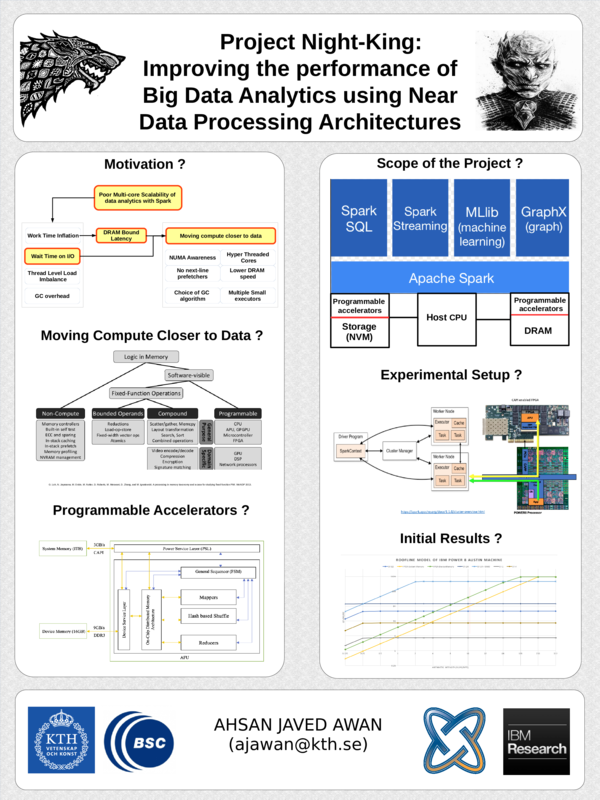PDF Project Night King Improving The Performance Of Big Data PDF Project Night King Improving The Performance Of Big Data