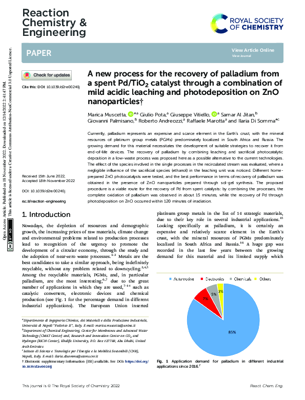A new process for the recovery of palladium from a spent Pd/TiO2 ...