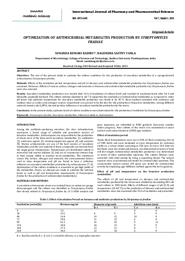 (PDF) Optimization of Antimicrobial Metabolites Production by ...
