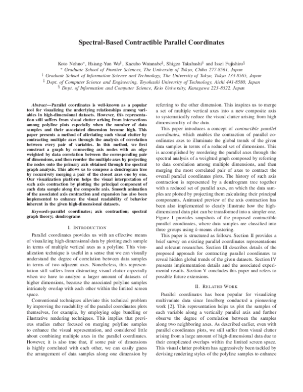 (PDF) Spectral-Based Contractible Parallel Coordinates