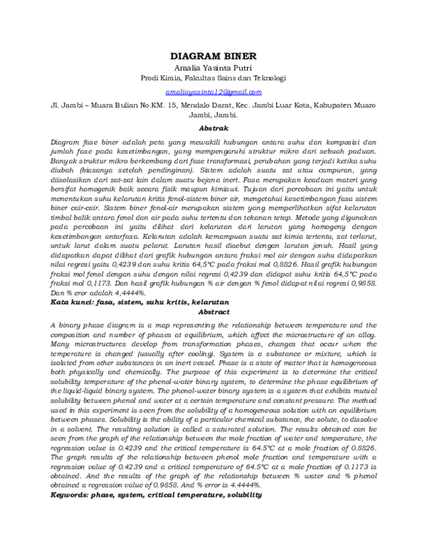 (PDF) DIAGRAM BINER