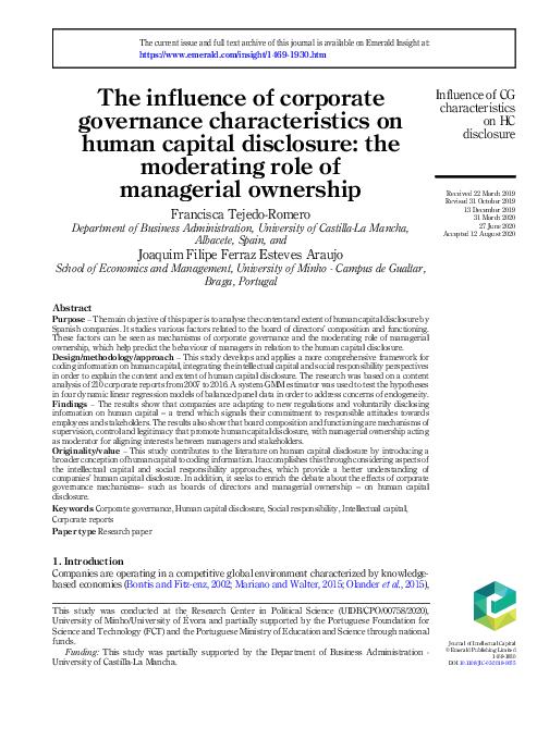 (PDF) The influence of corporate governance characteristics on human ...