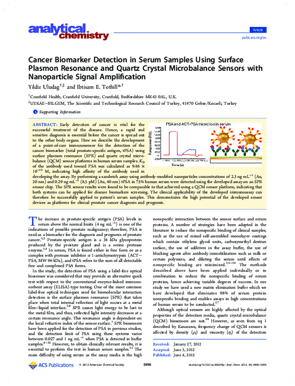 (PDF) Cancer Biomarker Detection in Serum Samples Using Surface Plasmon ...
