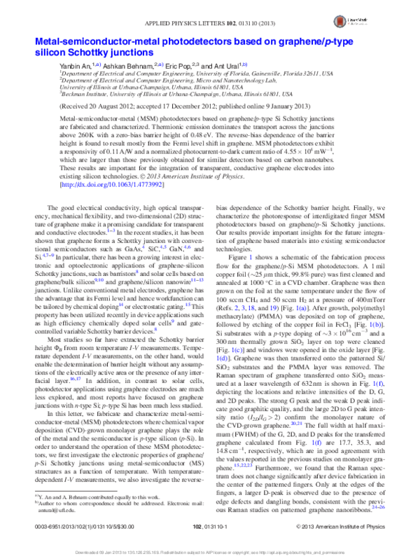 (PDF) Metal-semiconductor-metal photodetectors based on graphene/p-type ...
