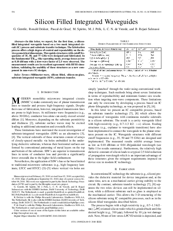 (PDF) Silicon Filled Integrated Waveguides